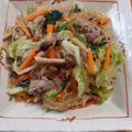 yumelon88's cooksnap of when they made 焼肉のタレで簡単チャプチェ.