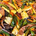niccco's cooksnap of when they made 青椒肉絲.