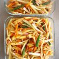 noezou's cooksnap of when they made じゃがいも金平.