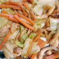 パピヨンさん's cooksnap of when they made ベーコンとキャベツしめじの野菜炒め.