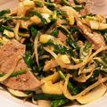 オレンジころん's cooksnap of when they made 再現！餃子の王将のニラレバ炒め.