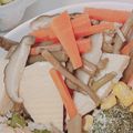 チノᕱ⑅ᕱ's cooksnap of when they made 意外と簡単！ぜんまいの和風煮物.