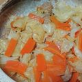ナーちゃん's cooksnap of when they made 肉団子とキャベツとにんじんの蒸し煮.