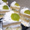 ぽんぽこ♩'s cooksnap of when they made 簡単！ケーキシロップの作り方.