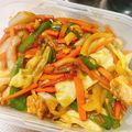 tonmyee's cooksnap of when they made 簡単！鶏もも肉とキャベツのカレー炒め.