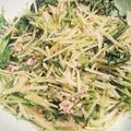 クックMSIF1I☆'s cooksnap of when they made 春菊とシーチキンのレモン味噌マヨサラダ☆.