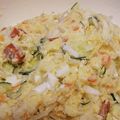 もりしげ屋's cooksnap of when they made 簡単！　レンジでポテトサラダ！.