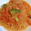 くまstar's cooksnap of when they made トマト缶で簡単☆ツナトマトのパスタ.