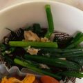 mayutaママ's cooksnap of when they made 小ネギのツナ和え.
