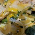 おまさりゅう's cooksnap of when they made 簡単！時短！スタミナ丼！.