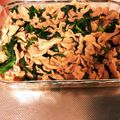 ☆ichika＊☆'s cooksnap of when they made ご飯が進む♡豚肉とニラのオイスター炒め.