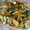 ガメコ's cooksnap of when they made ✿豚肉といんげんのナンプラー炒め.