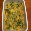 ksnsk's cooksnap of when they made そうめんかぼちゃの三色ナムル♪.