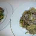 monemaruku's cooksnap of when they made 野菜たっぷり！牛肉のデリ風サラダ.