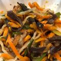 クック3GU9HR☆'s cooksnap of when they made ホットクックでプルコギ.