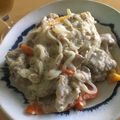 pali's cooksnap of when they made 薄切豚のソテー♪マスタードクリームソース.