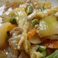 ピピッッ's cooksnap of when they made 豚と夏野菜のカラフル中華炒め.