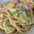 ariyuch's cooksnap of when they made フライパンde春キャベツのクリームパスタ.