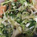なっつとなっつ's cooksnap of when they made 豆苗とキノコのポン酢炒め.
