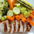 Lake☆Erie's cooksnap of when they made レンジで簡単✨蒸しておいしい温野菜.
