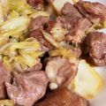 IHクッカー's cooksnap of when they made 簡単◎豚かしら肉とピーマンの甘ダレ焼き.