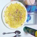 ゆきたんまん's cooksnap of when they made 生ハムのカルボナーラ♪.