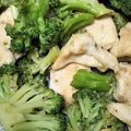 みみ母's cooksnap of when they made 鶏とブロッコリーの黒胡椒炒め.