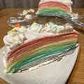 サンコバ点眼液's cooksnap of when they made レインボー☆ミルクレープ☆ケーキ.