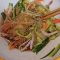 はーとねこ's cooksnap of when they made キュウリときくらげの春雨中華サラダ.