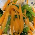 ちやちこ's cooksnap of when they made こどもも大好き♪小松菜とむし鶏のごまあえ.