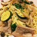 ちゃむとん's cooksnap of when they made なすと豚肉としめじの和風夏パスタ.