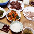 ﾋﾟﾛﾐ♡'s cooksnap of when they made お片付け楽チン★フライパン焼き肉.