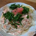 ユッｷ's cooksnap of when they made 超簡単　サーモンときのこのクリームパスタ.