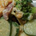 ひぃたろぉ～♪'s cooksnap of when they made ✽ブロッコリーの梅マヨ胡麻サラダ✽.