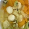 マイページ⸜♡⸝'s cooksnap of when they made 懐かし給食の♡フルーツポンチ風.