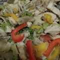 おケロ☆'s cooksnap of when they made お手軽！鶏むね肉のガーリックバター炒め.