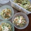 ひっこ's cooksnap of when they made 超簡単！きゅうりとササミのポンマヨサラダ.