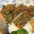 いるかくゆら's cooksnap of when they made おからパウダーとサイリウム入り☆ネギ焼き.