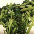 はなはながっぱ's cooksnap of when they made 台湾料理屋の味！空芯菜の青菜炒め.
