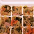 ゆ→ちむ❦180SX's cooksnap of when they made 離乳食完了期　豚肉キャベツシメジ味噌炒め.