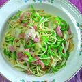 じゃりてん's cooksnap of when they made ピーマンとベーコンの白スパゲッティ.