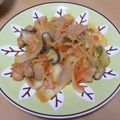 めなよ's cooksnap of when they made №２３　鶏肉うまうま　味噌野菜炒め.
