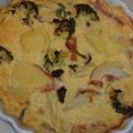 みきぶぅぶぅ's cooksnap of when they made 簡単じゃがいも玉ねぎの簡単キッシュ.