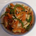 ひなひーな's cooksnap of when they made お弁当に！簡単ピーマンと人参のきんぴら.