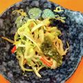 ゆすひと's cooksnap of when they made *もやしサラダ*.