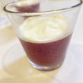 ogupi's cooksnap of when they made ブルーベリームースのクリームチーズ添え.