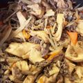 TOMOまる◉U◉'s cooksnap of when they made 牛ごぼうしぐれ煮.