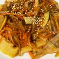 ナス系's cooksnap of when they made 筍入りきんぴらごぼう トップ10入り感謝.