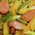 ゆゆ式's cooksnap of when they made レンジで時短！アスパラポテトチーズ炒め.