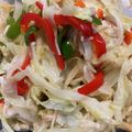 うみのたまご's cooksnap of when they made エノキ、ピーマン、キャベツのレンジ蒸し.